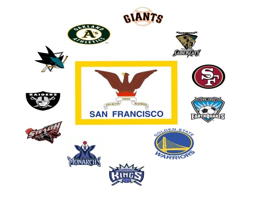  sports in the san francisco bay area part of california 