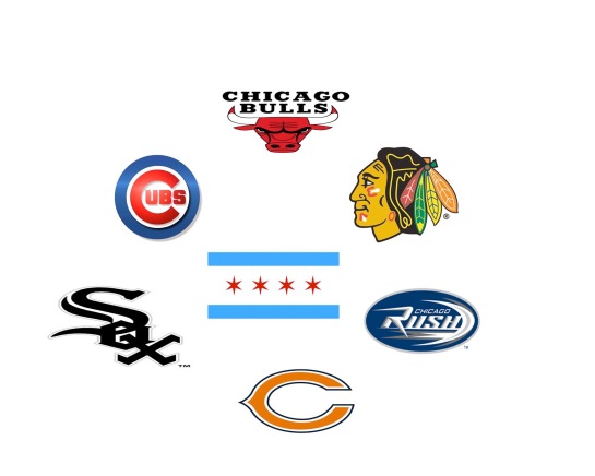 sports in chicago